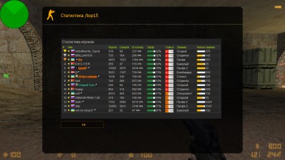 statsx_unlimited.jpg