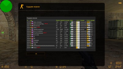 statsx_unlimited0.jpg
