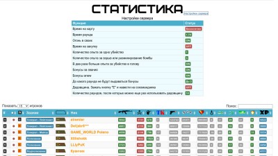 csstats_mysql_2.jpg